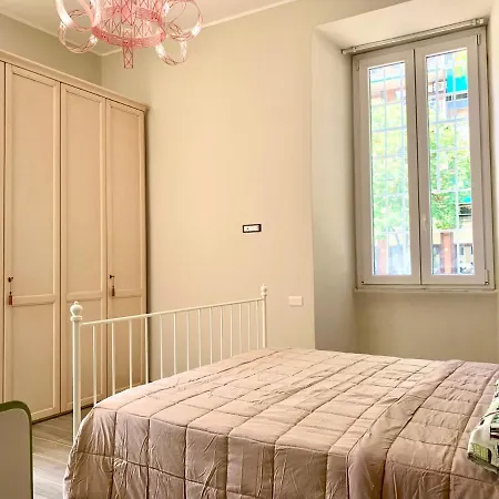 Casa Minerva A Testaccio *