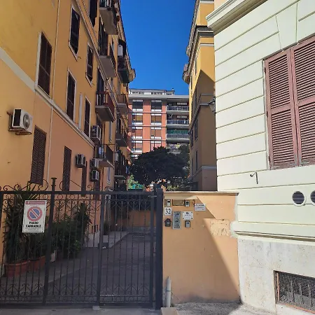 Casa Minerva A Testaccio Roma